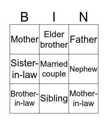 Family members Bingo Card