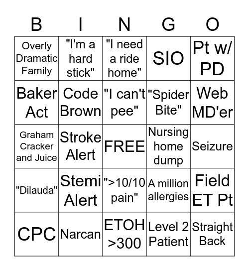 ED Bingo Card