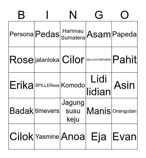 Abimanyu Bingo Card