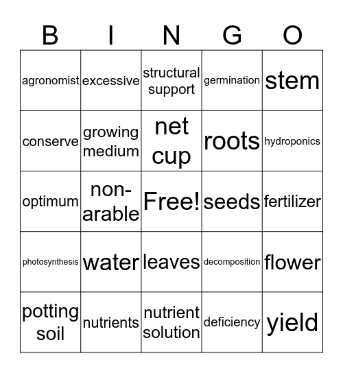 Horticulture and Hydroponics Vocabulary Bingo Card