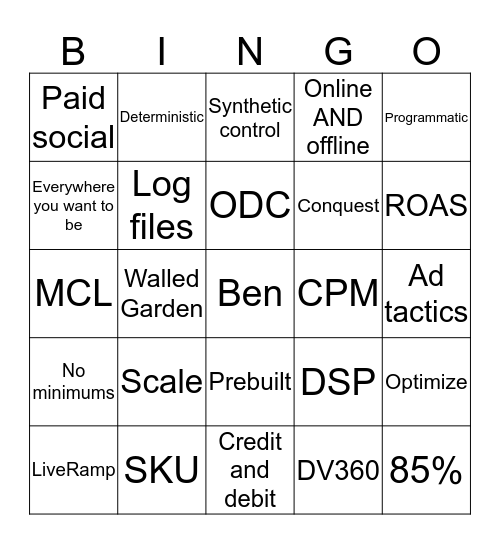 VISA AD SOLUTIONS BINGO! Bingo Card