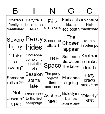 Aeriod Bingo Card