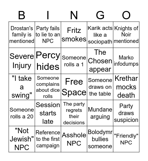 Aeriod Bingo Card