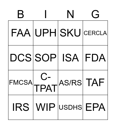 Acronym Bingo Card