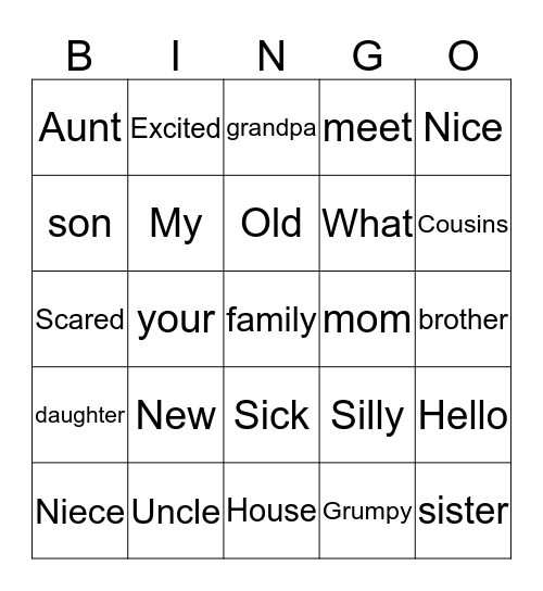 Sign Lang Unit 1 Bingo Card
