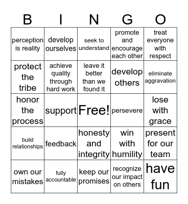 The House Bingo Card