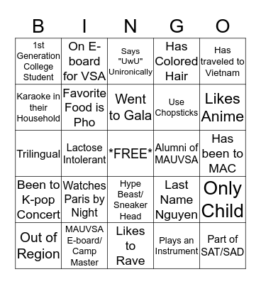 MLC7 Family Reveal Bingo Card