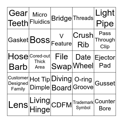 Feature Recognition Bingo Card