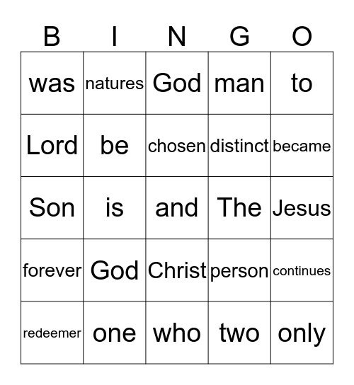 Who is the redeemer of God's chosen ones? Bingo Card