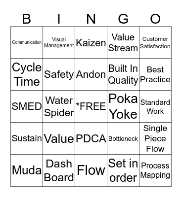 Lean Bingo Card