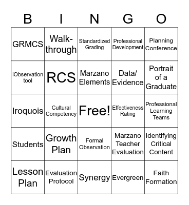 Marzano Teacher Evaluation Tool Bingo Card