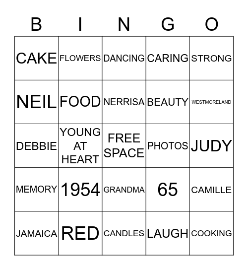 SONIA'S 65TH BIRTHDAY BINGO Card