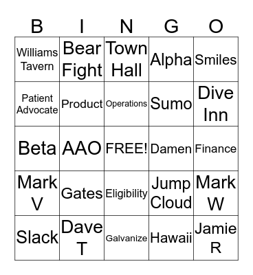 OrthoFi Bingo Card