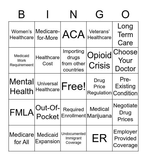 Dems Healthcare Debate Bingo 2019 Bingo Card