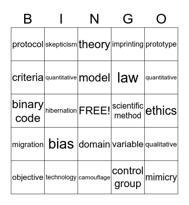 Science Vocabulary Week 1 & 2 Bingo Card