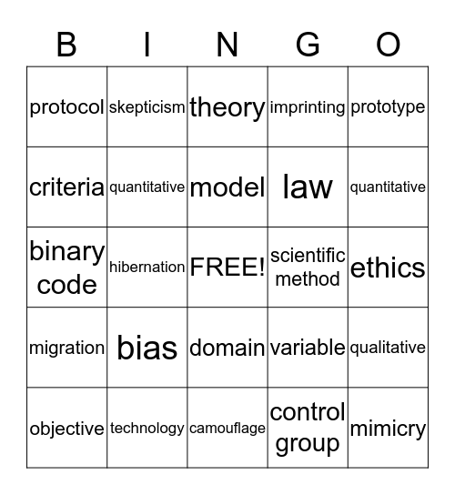 Science Vocabulary Week 1 & 2 Bingo Card