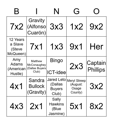 ICT-idee     Tafels van 1 t/m 10 Bingo Card