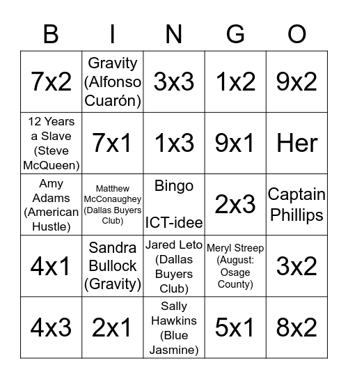 ICT-idee     Tafels van 1 t/m 10 Bingo Card