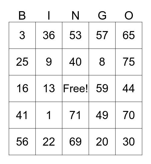 NANCY'S 70TH BIRTHDAY Bingo Card