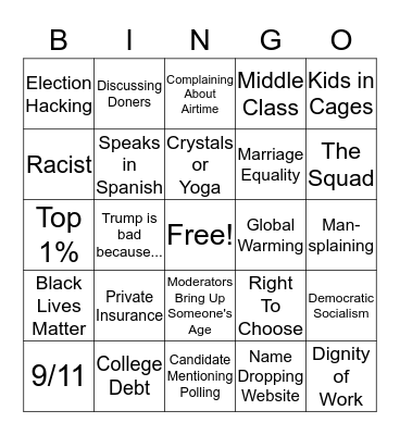 2nd 2020 Democratic Debate Bingo Card