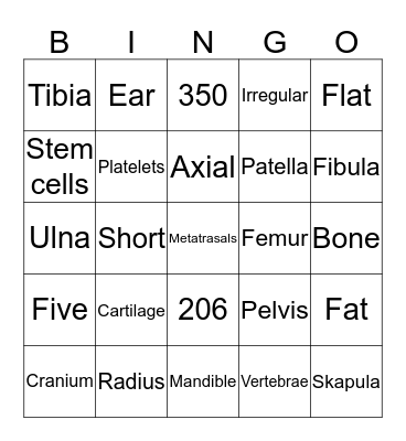 Blood and Bones Bingo Card