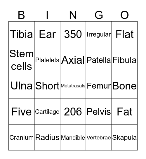 Blood and Bones Bingo Card