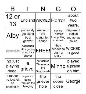 Bingo-The Maze Runner Addition Bingo Card