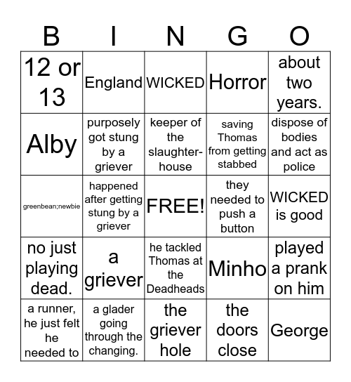 Bingo-The Maze Runner Addition Bingo Card