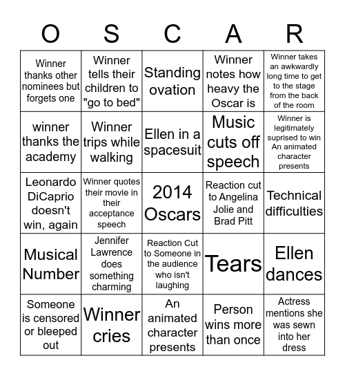 86th Academy Awards Bingo Card