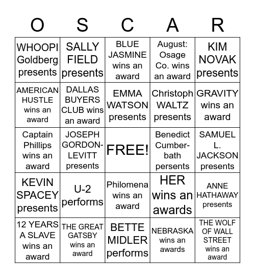 86th Academy Awards Bingo Card
