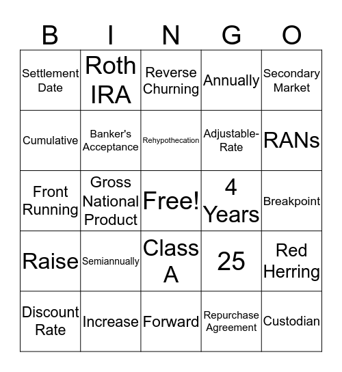 SIE All Units Bingo Card