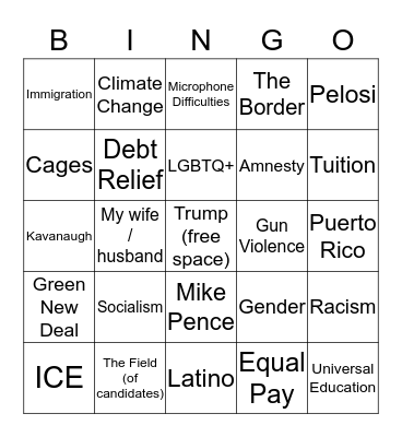 Can it get more confusing? 2019 edition Bingo Card