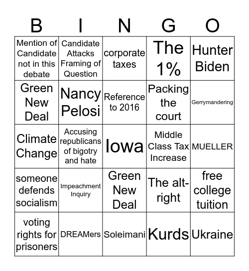 Democratic Primary Debate Bingo Card