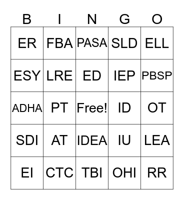 Education ABCs Bingo Card