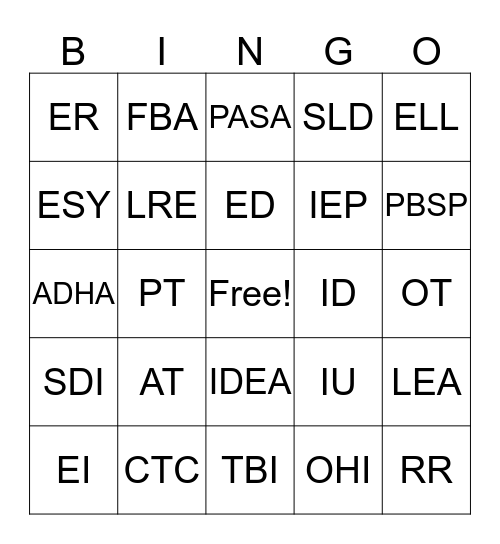 Education ABCs Bingo Card