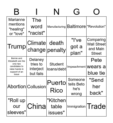 Second Democratic Debate: July 30, 2019 Bingo Card