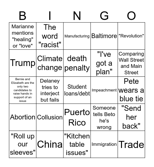 Second Democratic Debate: July 30, 2019 Bingo Card