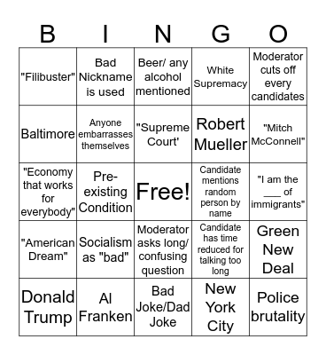 Debate #2 Night 2 Bingo Card