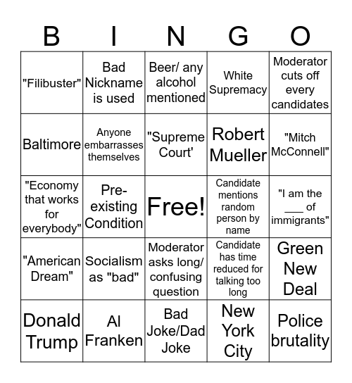 Debate #2 Night 2 Bingo Card
