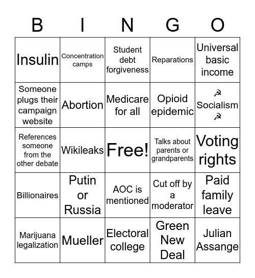 /leftypol/ July 2019 Debate Bingo Card