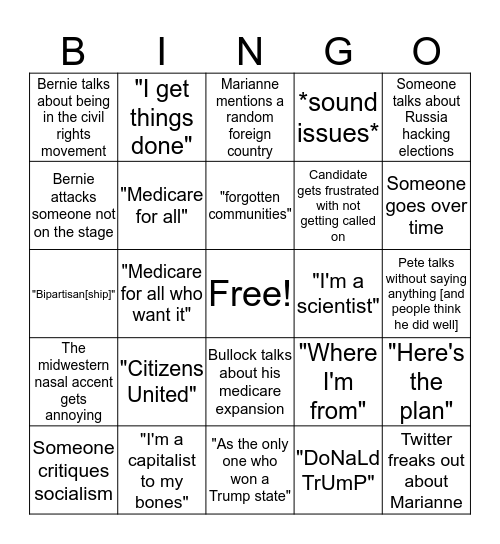 2nd Debate: Night 1 Bingo Card