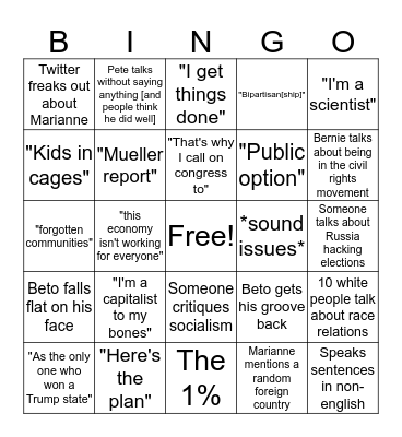 2nd Debate: Night 1 Bingo Card