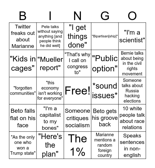 2nd Debate: Night 1 Bingo Card