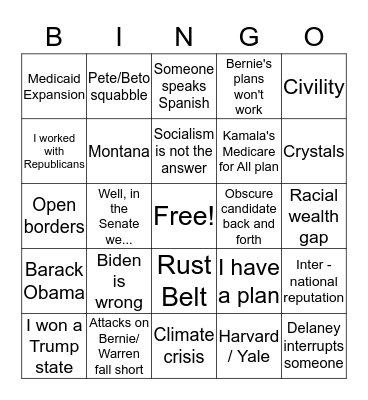 Debate Bingo Card