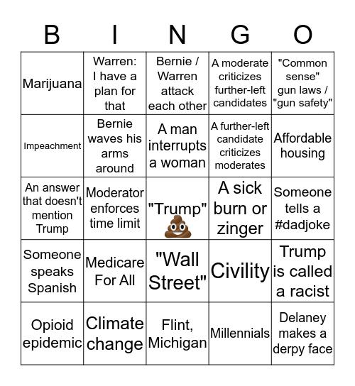 Democratic Debate #2 BINGO (Night 1) Bingo Card