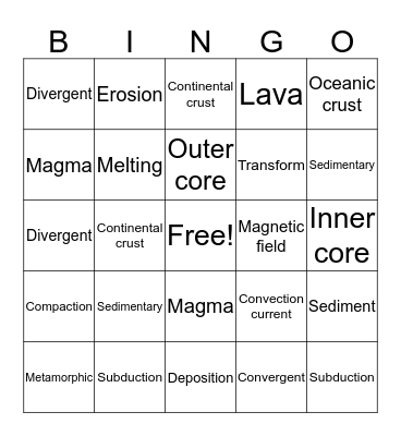 Inside Earth Bingo Card