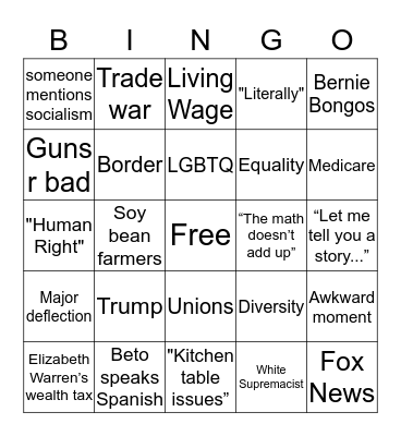 2020 Democratic Debate Bingo Card