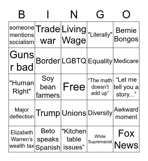 2020 Democratic Debate Bingo Card