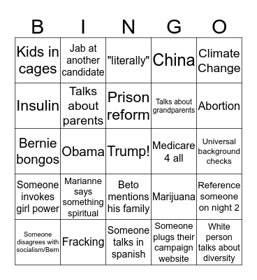 Debate Bingo part 2 Bingo Card