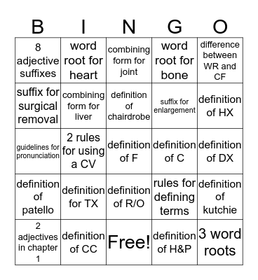 Medical Term Intro  Bingo Card